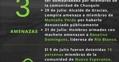 Sistemáticas agresiones en contra del pueblo Lenca Sistemáticas agresiones en contra del pueblo Lenca